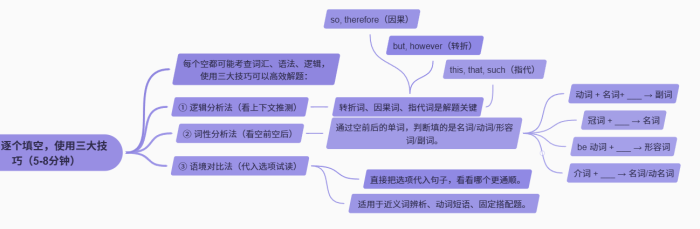 本题配图